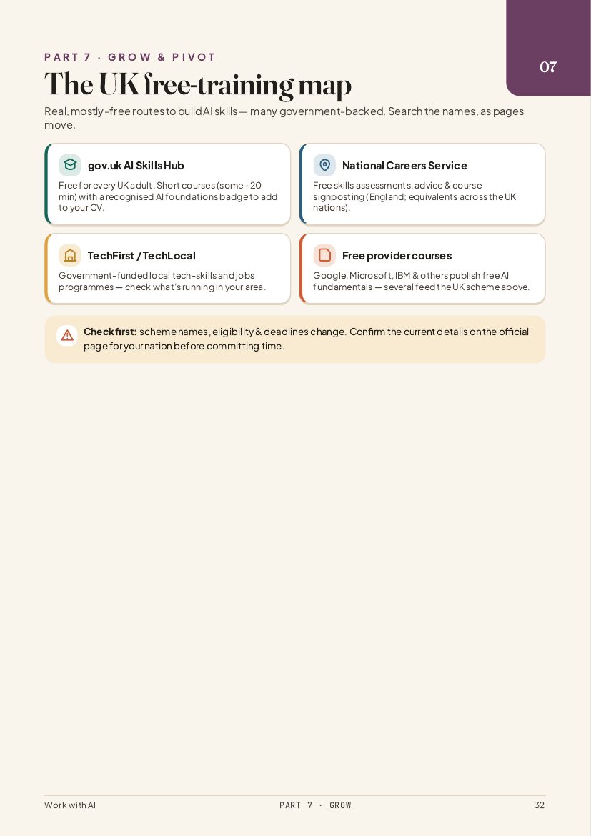 Guide page: the UK free-training map